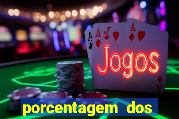 porcentagem dos slots pagantes